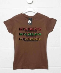 2015 Dashboard Fitted Womens T-Shirt -Maria Sales Store 2015 Dashboard Fitted Womens T Shirt 8Ball 69