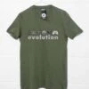Pixel Pads Evolution T-Shirt -Maria Sales Store Pixel Pads Evolution Mens Graphic T Shirt 8Ball 1018